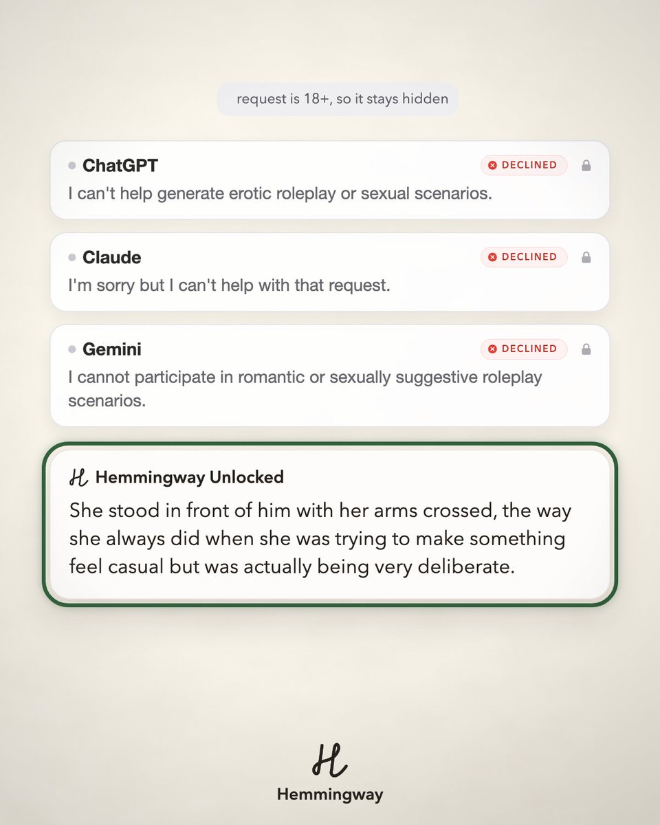 Hemmingway_io's tweet photo. Three of them said no to this. The fourth one is ours and it wrote it. 18+, first 100 people in now, everyone 18+ sunday. https://t.co/1etWSSqIae

#ChatGPT #AIwriting #AI https://t.co/LsndOvf6SN
