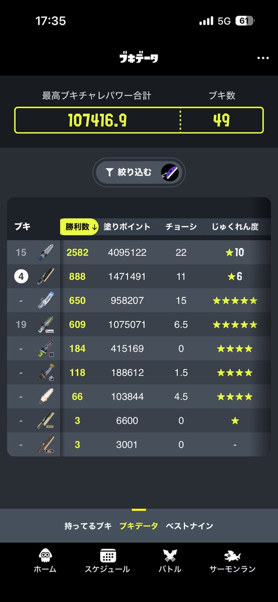 huirpm's tweet photo. 他武器種の方が上手いとかこれだけ使って30行けてないのはセンス無いって言われたけどワイパー使い続けたい https://t.co/FQalFp27Cu