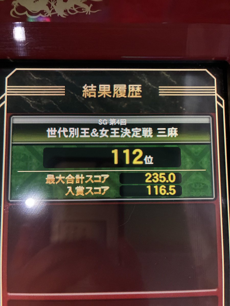 simazaemonyo's tweet photo. 女性部門、入賞してました(ネカマちゃうでw)
オーブ20個その他もろもろもらえた！嬉しい☺️

#麻雀格闘倶楽部 https://t.co/dYhXRDbuyo