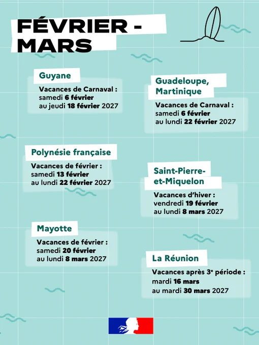 Février-mars : Guyane : 6 février au 18 février. Guadeloupe, Martinique : 6 février au 22 février. Polynésie française : 13 février au 22 février. Saint-Pierre-et-Miquelon : 19 février au 8 mars. Mayotte : 20 février au 8 mars. La Réunion : 16 mars au 30 mars.