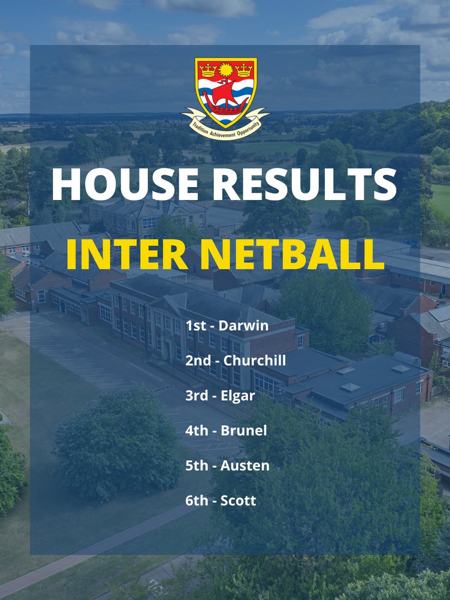 QueenElizHigh's tweet photo. Latest House Results. Well done 👏 https://t.co/1wlF6YIJcb
