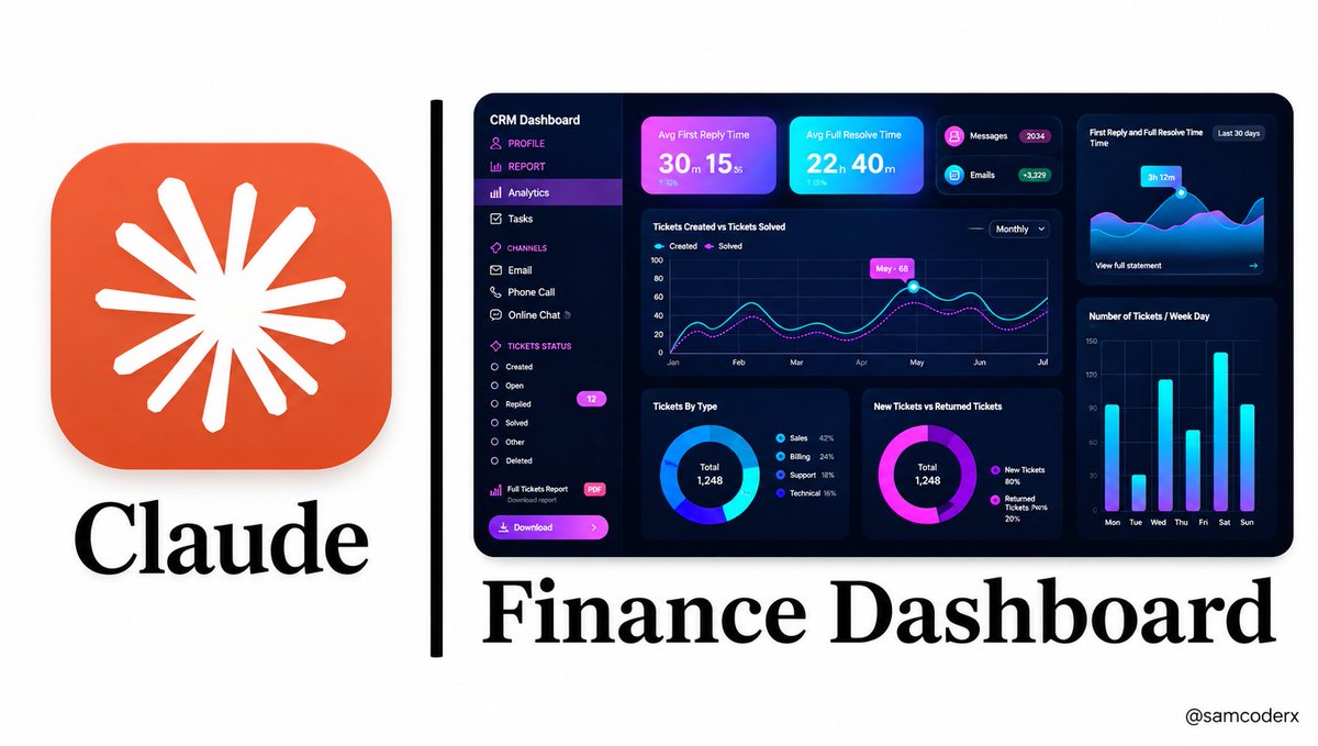 samcoderx's tweet photo. 🚨 GOODBYE EXCEL. HELLO, AI-POWERED FINANCE DASHBOARDS.

Most people don’t have a data problem.

They have a presentation problem.

Their financial information is buried inside endless spreadsheets, complicated formulas, dozens of tabs, and rows of numbers that are difficult to understand at a glance.

But what if you could take that same data and turn it into a clean, professional finance dashboard that looks like it came from a $9,000 financial analyst?

That’s where Claude can help.

You don’t need to be an Excel expert.
You don’t need to write complicated formulas.
You don’t need to know how to code.
You can simply give Claude your financial data and use the right prompts to build the structure, analysis, calculations, visualizations, and insights you need.

Here are 10 powerful copy-paste prompts to get started. 🧵👇