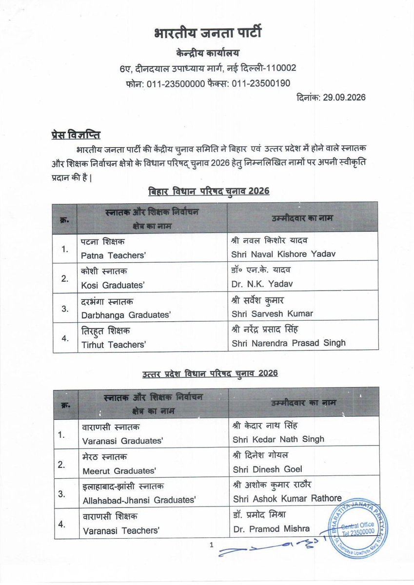 HarishD_BJP's tweet photo. भारतीय जनता पार्टी की केंद्रीय चुनाव समिति द्वारा बिहार एवं उत्तर प्रदेश में होने वाले स्नातक एवं शिक्षक निर्वाचन क्षेत्रों के विधान परिषद चुनाव 2026 हेतु स्वीकृत सभी प्रत्याशियों को हार्दिक बधाई एवं शुभकामनाएं। https://t.co/l2XkTT4j5X