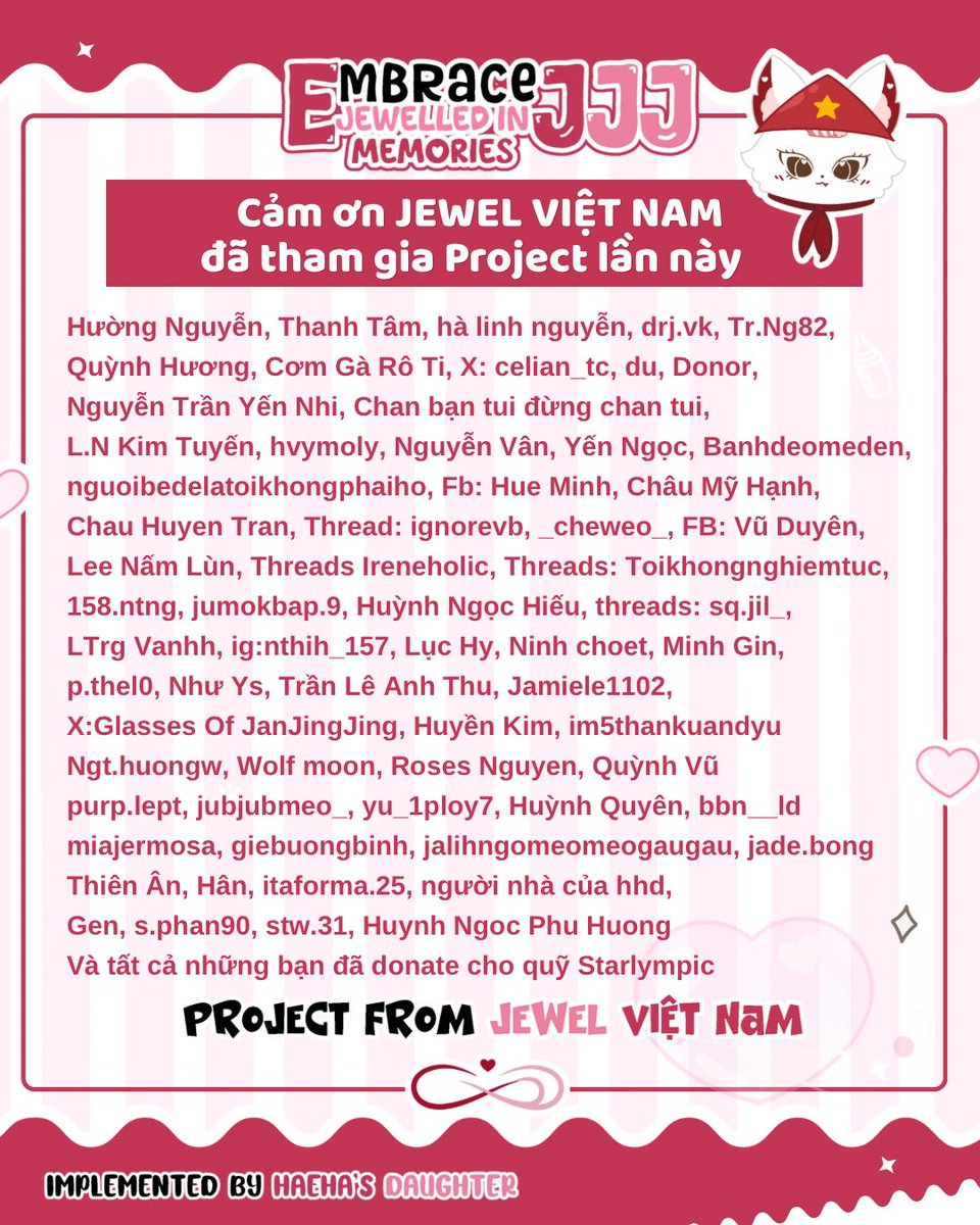 haehadaughter's tweet photo. [PROJECT] EMBRACE JJJ - JEWELLED IN MEMORIES 

📣 Here is a summary of the project organized by JEWEL VIETNAM 🇻🇳 to welcome our JanJingJing

📌Once again, a huge thank you to everyone for your trust and for joining me in this project. I love you all so much! 🫂🥹 https://t.co/yvZr2ZQ1y9