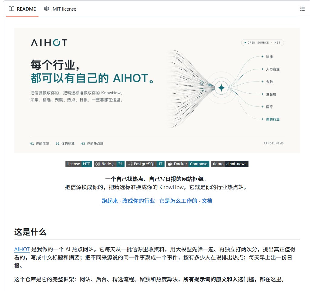 月活百万的AIHOT代码全开源，可定制行业早报