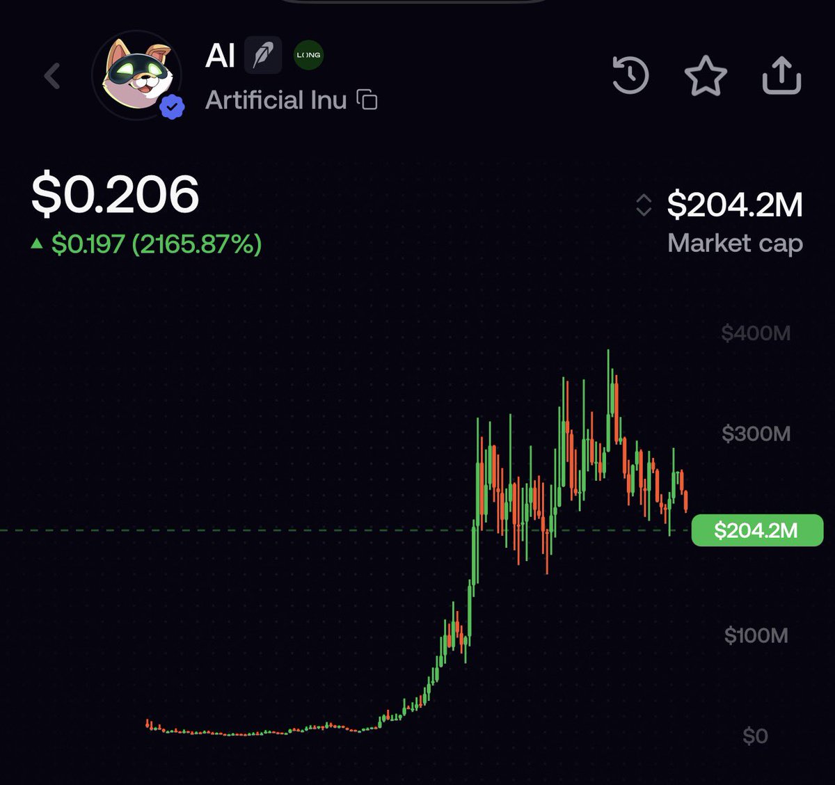 sadcrissy's tweet photo. $PUMP will be one of the best performing alts of the cycle

how high should the highest pump paired coin be valued at? 

-> $Zcat hit 150m on STONK
-> $AI hit 400m on Robinhood
-> $Baton currently sits at 3.5m (!)

There is so much upside on the top pump paired coin that it’s silly for me to even imagine not to take this opportunity & be patient 

If Baton ends up being the top pump paired runner (which I believe in) then this is a generational trade opportunity