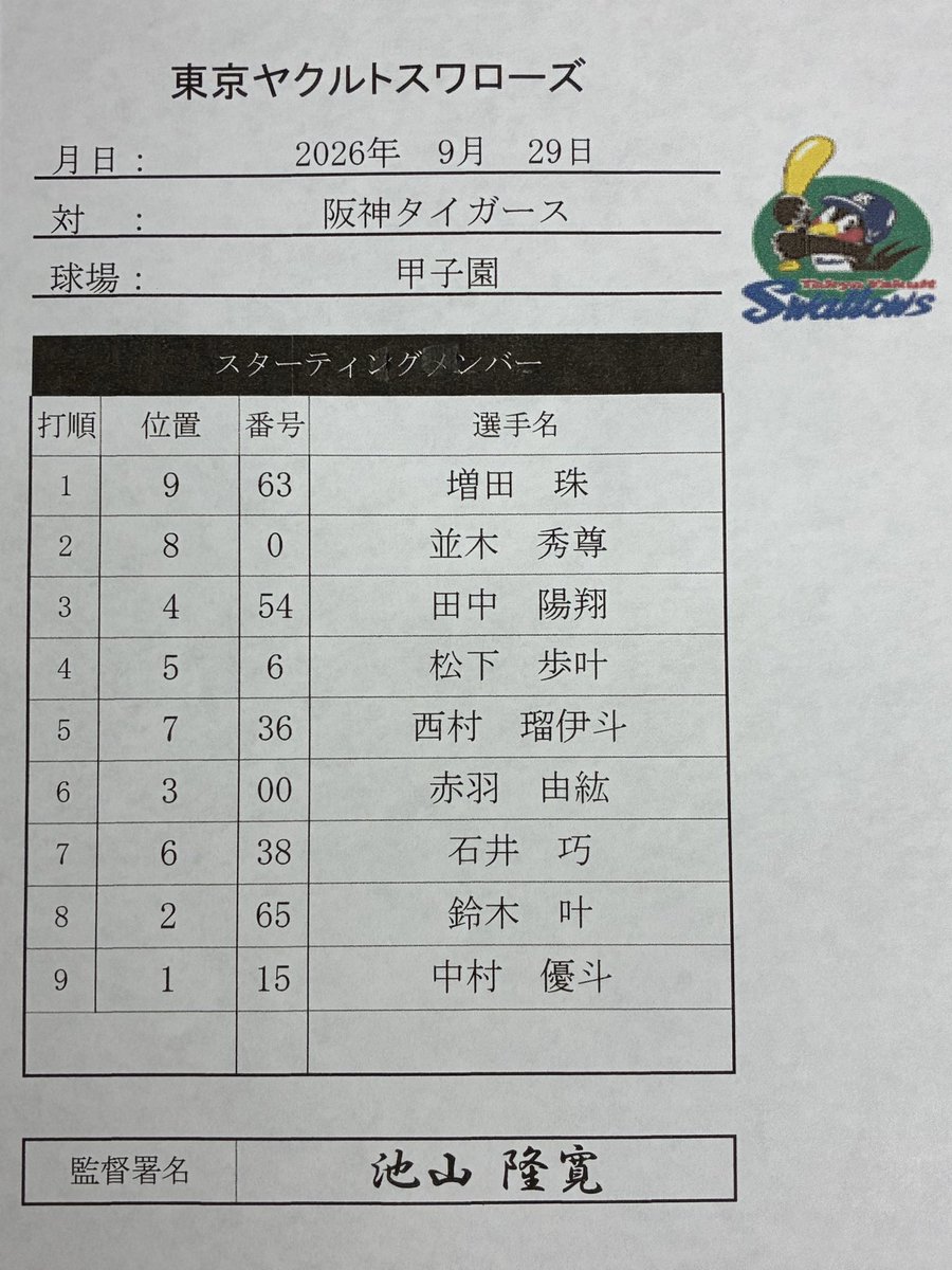swallowspr's tweet photo. 9月29日
vs.阪神タイガース
東京ヤクルトスワローズ
本日のスタメン
#swallows
#燕心全開 https://t.co/yMsNFr53jT