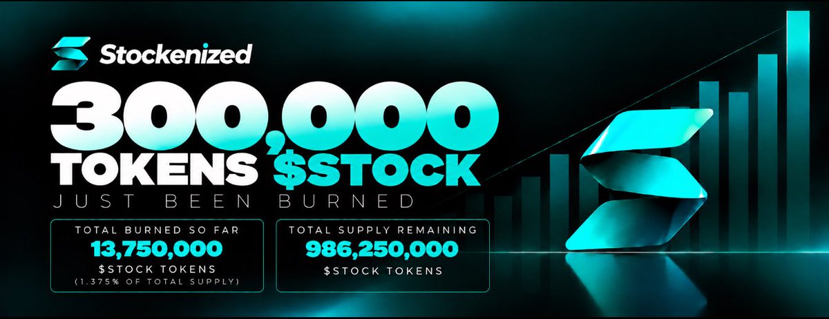 stockenizedfun's tweet photo. :> Burn Round #12 we just bought back &amp; burned another 300,000 $STOCK tokens using 75% of https://t.co/9EetIbf2kR fees.

🔥  TOTAL BURNED: 13,750,000 $STOCK
Trade stocks, put your stocks at work &amp; earn yield, buy ETF’s, create your own portofolio &amp; more: https://t.co/9EetIbf2kR https://t.co/z7sLZ0tg01