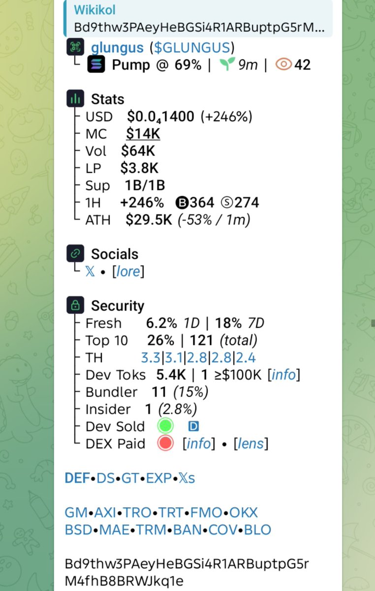 WikiKol1's tweet photo. Watch your entry on $GLUNGUS
CA
Bd9thw3PAeyHeBGSi4R1ARBuptpG5rM4fhB8BRWJkq1e
#SMNO #CRYPTOAI #CRYPTOCLARITYACT #MEMECOIN https://t.co/nG55M5NVUg