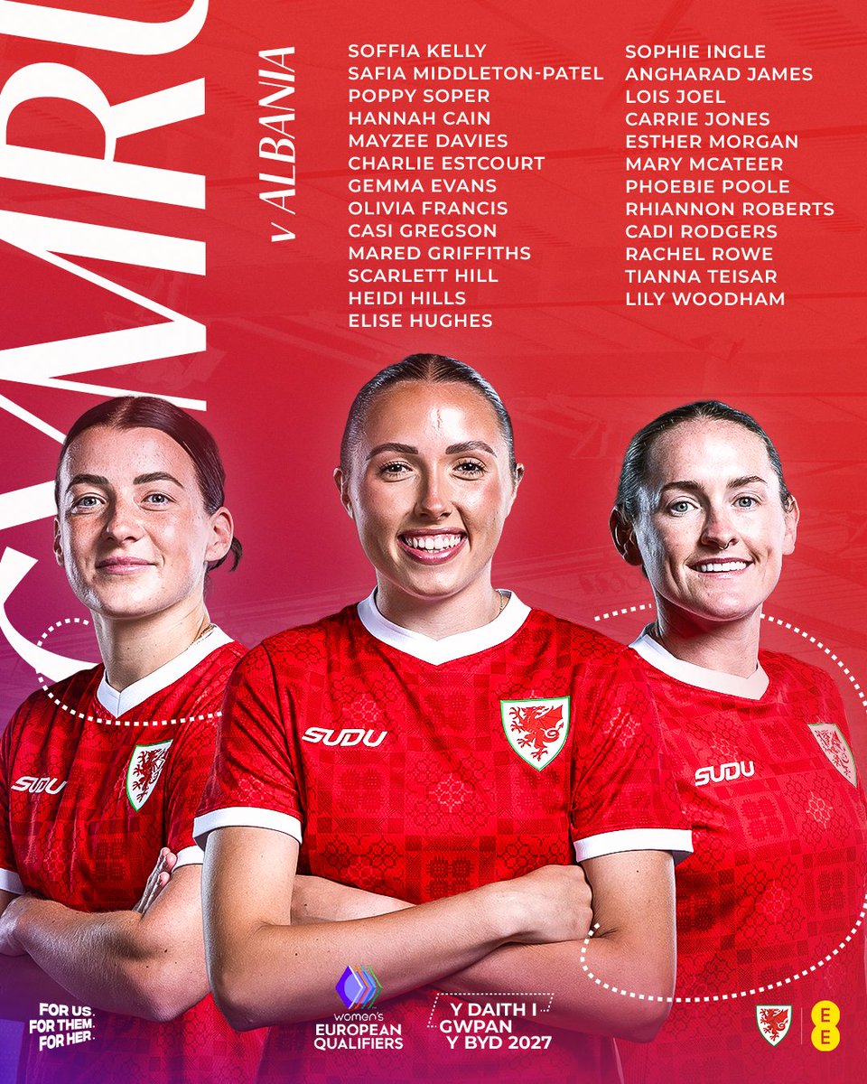 Cymru's tweet photo. CARFAN CYMRU 🇦🇱

Ready for our @FIFAWorldCup Round 1 play-off against Albania 💪

📰 https://t.co/YAljFuq6B7 https://t.co/nHDJF8a32q