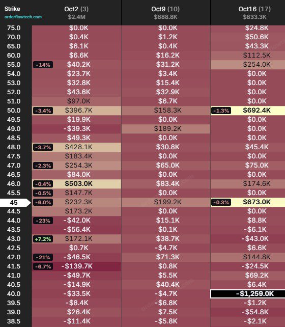 OrderflowTech tweet picture