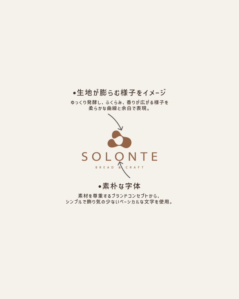 Hue_and_Co's tweet photo. SOLONTE_ベーカリースタジオ
パン���地が膨らむ様子をシンボルで表現。
#ロゴデザイン　#ブランディング　#パン屋　＃パン屋さん　＃名刺　＃ショップカード https://t.co/4UlslDnXmf