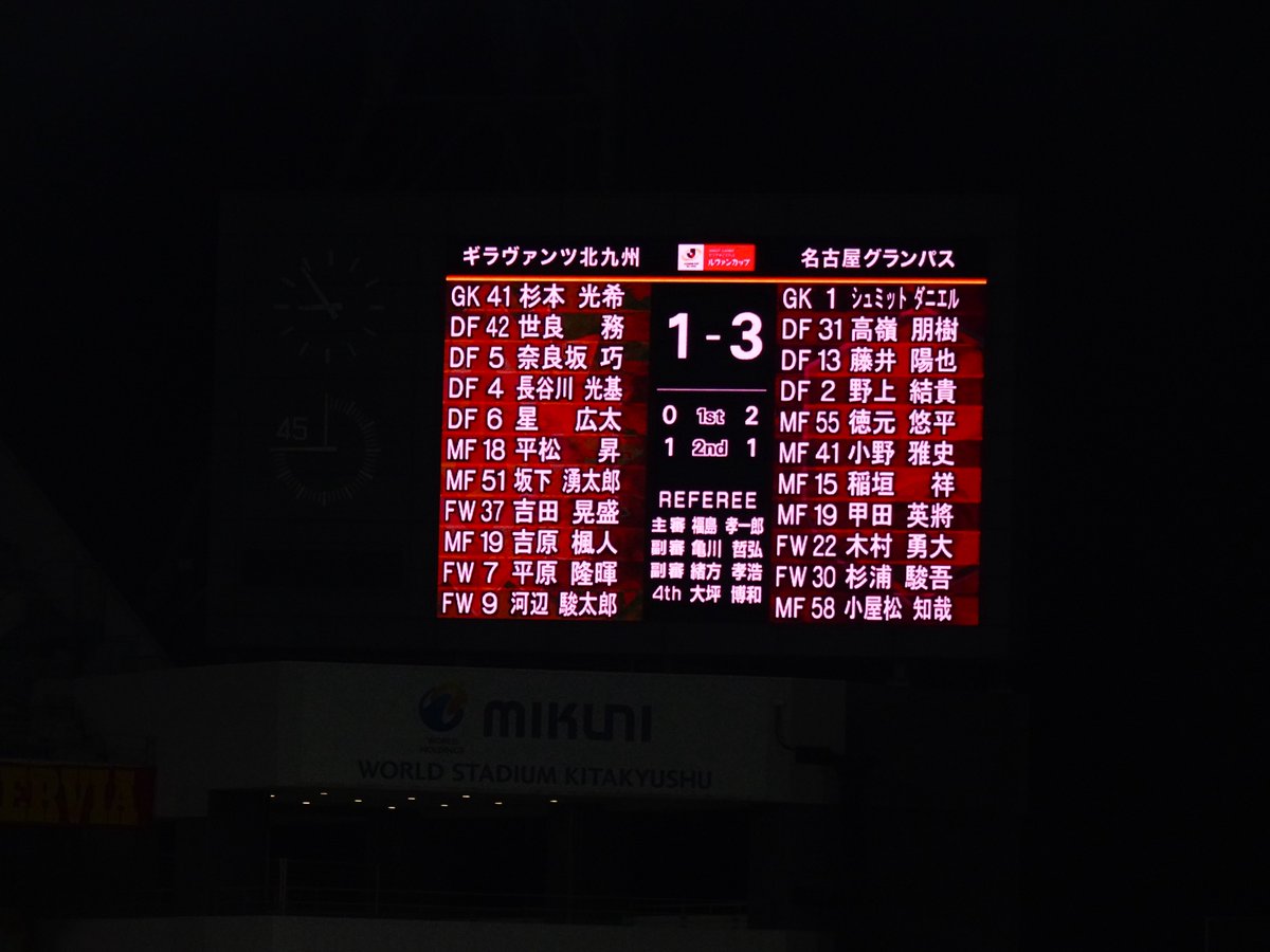 GV_Gflags's tweet photo. 名古屋グランパス戦は10旗で無事振り切れました
色んな面において、J1との壁の高さを痛感しましたが、点取り屋覚醒の序章となるであろう一撃を見ることができました
ポジティブに捉えて、これでリーグ戦に集中出来る。そう割り切り、土曜日のギラフェスに高知を迎え撃ちましょう
#ギラヴァンツ北九州 https://t.co/kmg6mnPhfh