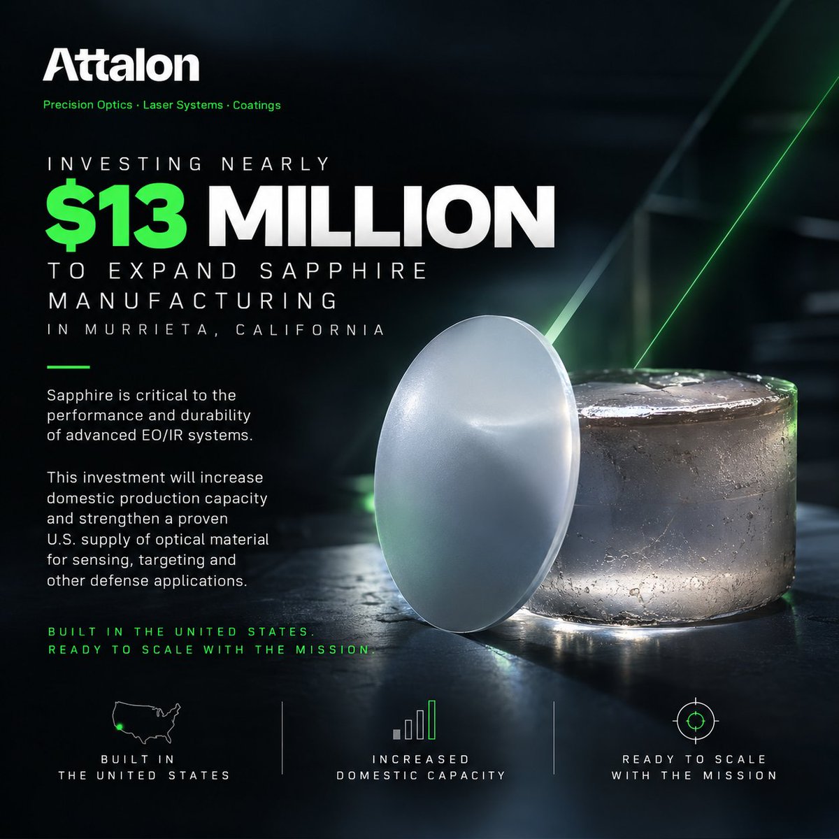 Attalon_inc's tweet photo. Attalon is investing nearly $13 million to expand U.S. sapphire manufacturing in Murrieta, California—building domestic capacity for the advanced sensing, targeting and defense systems that depend on it.

#Defenseindustrialbase #Attalon 

Read more here: https://t.co/UNqaA4ss9S https://t.co/Fpvd45Rlaj