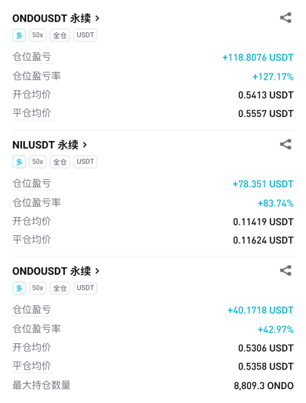 从200U赚到800U的交易者 打算靠AI系统学交易
