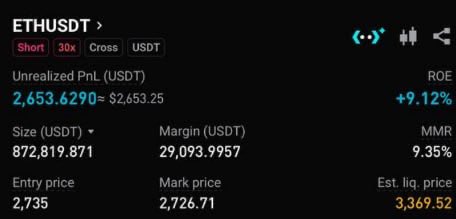 Chocotrader9999's tweet photo. Setup short $ETH

⚠️ NFA/DYOR https://t.co/KF1RY05qiq