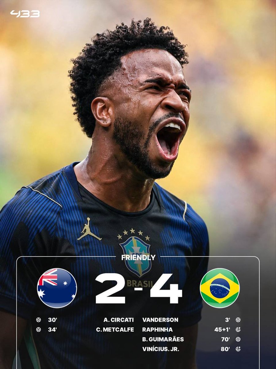 josephsmithzy14's tweet photo. 🚨 𝗕𝗥𝗔𝗭𝗜𝗟 𝗖𝗢𝗠𝗣𝗟𝗘𝗧𝗘 𝗧𝗛𝗘 𝗖𝗢𝗠𝗘𝗕𝗔𝗖𝗞 🇧🇷🔥

From 2-0 𝗗𝗢𝗪𝗡 to 4-2 𝗨𝗣! 😮‍💨

After Raphinha helped spark the comeback, Bruno Guimarães and Vinícius Jr. complete the turnaround for Ancelotti’s men 👏

𝗪𝗛𝗔𝗧 𝗔 𝗧𝗨𝗥𝗡𝗔𝗥𝗢𝗨𝗡𝗗 🤩
👀 https://t.co/6PJoq1mcCc