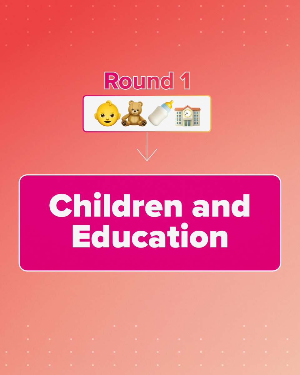 wearecharitable's tweet photo. The answers are in! Did you guess them all?

Swipe to see the 5 causal areas behind the emojis from last week’s game. 🙌✨

Now it’s your turn: share your favourite cause area in 4 emojis, and we’ll try to guess it in the comments below. 🔍🎉 https://t.co/geUswRf1Lk