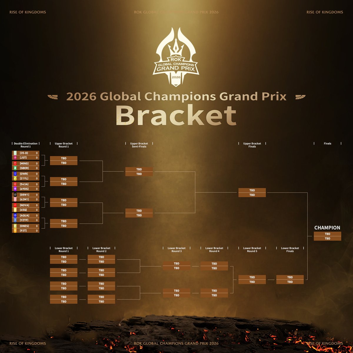 riseofkingdoms's tweet photo. The 2026 Grand Prix bracket is locked in and the first-round matchups are ready! ⚔️
16 teams from both the Chinese and International servers will clash on the Ark of Osiris battlefield in a battle for glory.
📅 Mark your calendars: Round 1 kicks off Oct 11 at 14:00 UTC! https://t.co/rj7UTgsW7t