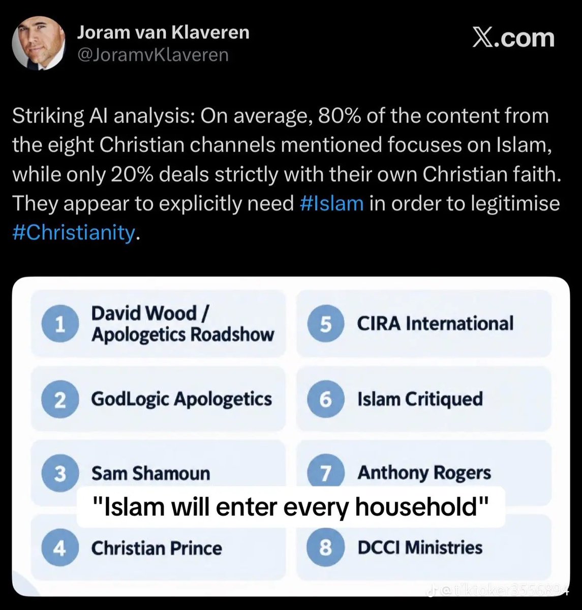 akhi__ex's tweet photo. Proof Christianity is dead https://t.co/PfV9Pn67pH