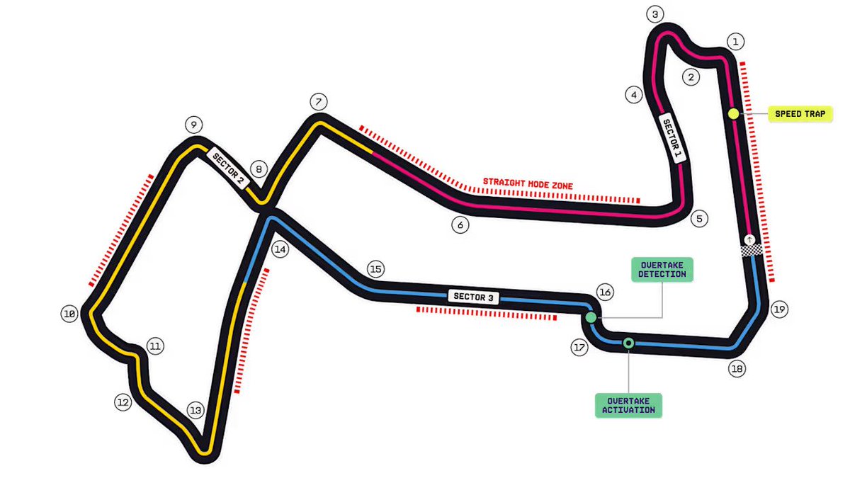 MercedesAMGF1BR's tweet photo. 🚨 | Atenção: Singapura terá CINCO zonas de modo hétero (straight mode). https://t.co/3NLQJTf38T