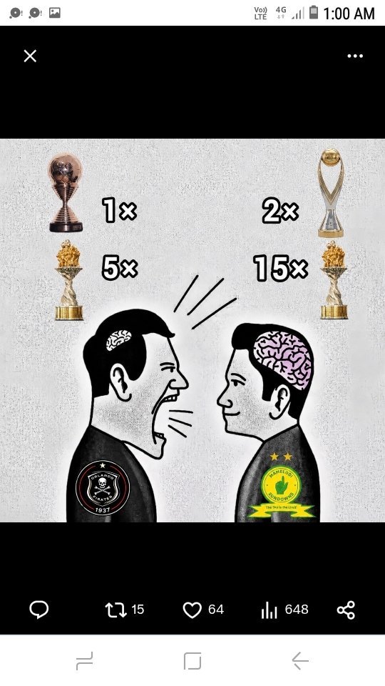 siya56958's tweet photo. @Iron_Mtha @MSFC__ The mindset of underachieving team🤦🏾‍♂️ https://t.co/fs6exPquQi