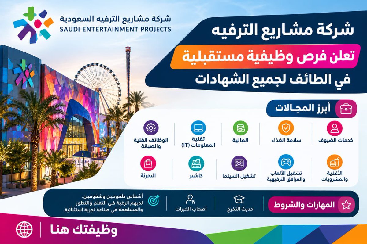 MTHARJOBS's tweet photo. (🔴) فتح التوظيف لدى (شركة مشاريع الت��فيه السعودية - #سفن ):

 التخصصات (خدمة ضيوف - كاشير - سينما - صيانة - تقنية المعلومات - مالية) وغيرها.

◀️ رابط التقديم: https://t.co/bjYTmP93gg
#وظائف #وظائف_السعودية #وظائف_شاغرة https://t.co/XyhGPHiMmr
