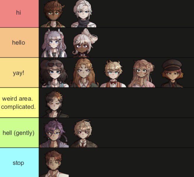 nikowaffle's tweet photo. official drante opinion tierlist i hope i dont have my head on a spike https://t.co/y5uDAqRfUv