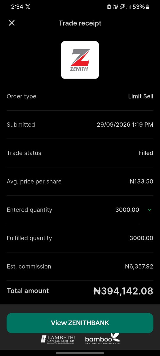 alabi_yelloww's tweet photo. My ZENITHBANK limit sell order finally got filled at #133.5/unit... The rest of my position should do the heavy lifting, while I look for the next gem.
#NAHCO, #FIDSON or #TIP are on my watchlist. https://t.co/E6hm76vJuL