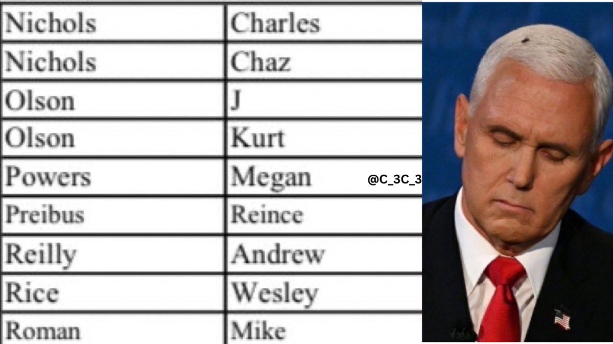 C_3C_3's tweet photo. Never Forget…

The name that was not on Jack Smith’s Arctic Frost enemies list?

Mike Pence…

Of course. https://t.co/4QbMYuhmw3