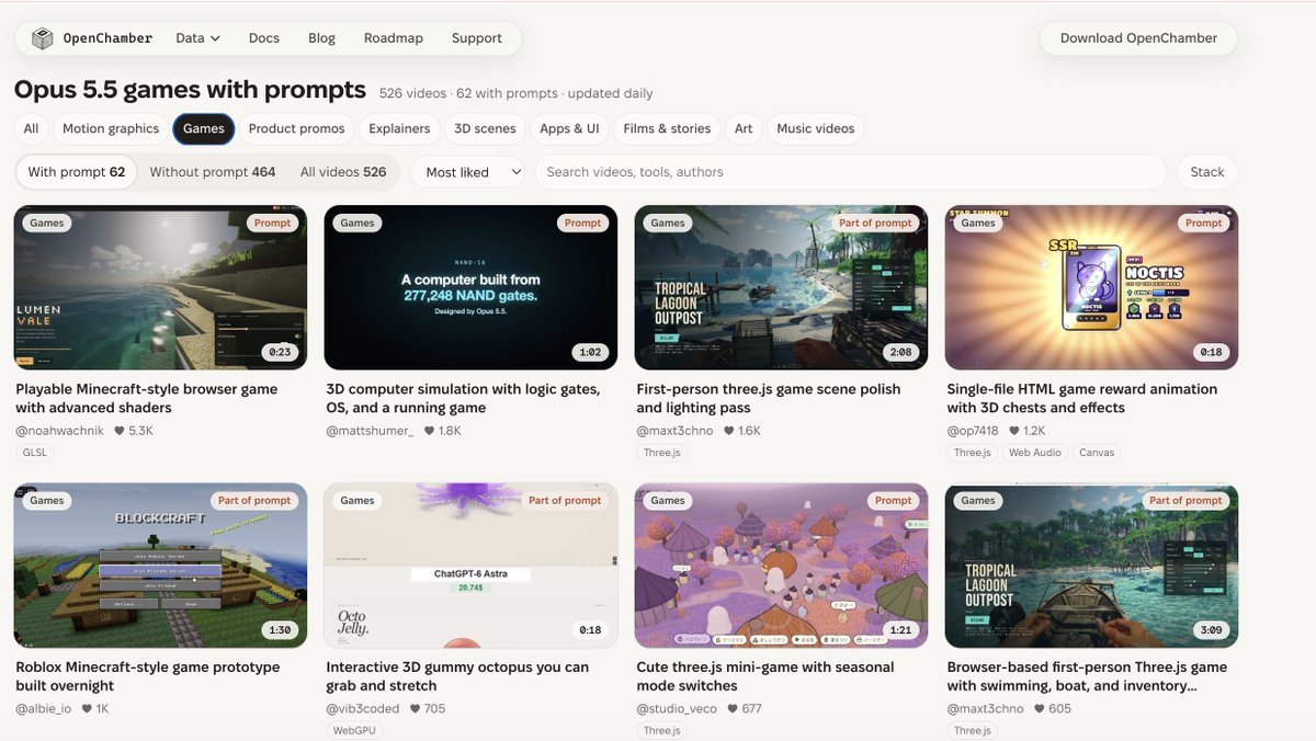 openchamber_dev's tweet photo. Here is a сollection of 3,348 videos made with Opus 5.5

Motion graphics, explainers, product promos, 3D scenes, music videos, and even games, all made with Opus 5.5 and posted on X since last week

605 of them come with the author's prompt, from the source post or from the replies where they shared it

Every video plays as the original X post, and the prompt copies in one click (at least you can get decent results on your own videos)

You know what to do with it 🤗

https://t.co/zDhsaS0Dfs