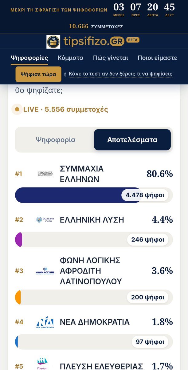 S7aackzz's tweet photo. @ethn1kistis Edw alla fenontai https://t.co/5nbhrEwTWy