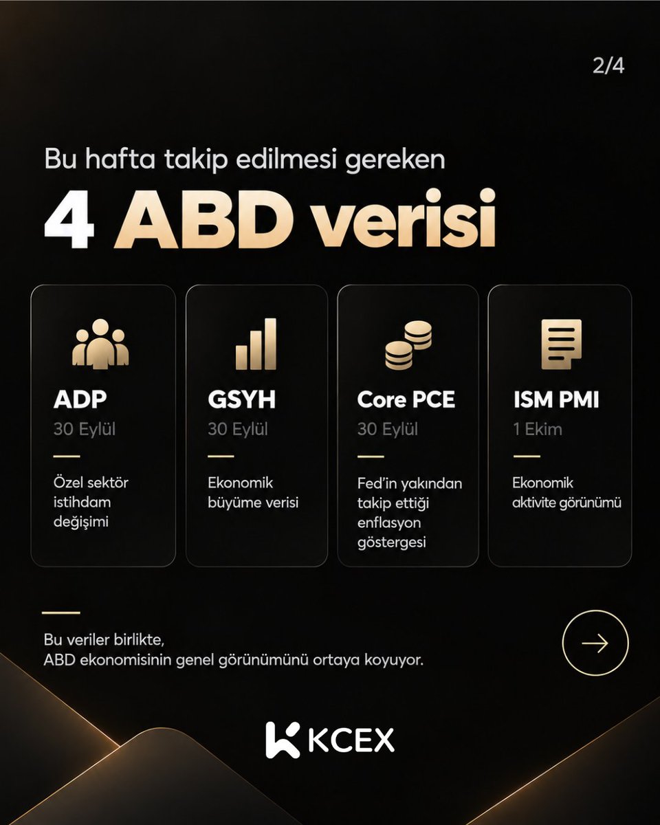 KCEX_Turkey's tweet photo. Bu hafta ABD'den sadece veri değil, piyasanın yönünü değiştirebilecek sinyaller geliyor 👀🇺🇸

Peki bu verilerin kriptoyla ne ilgisi var?

Kaydır, bağlantıyı gör 👇

 Bu hafta tekrar bakmak için kaydet. https://t.co/ufuHGeGtYI