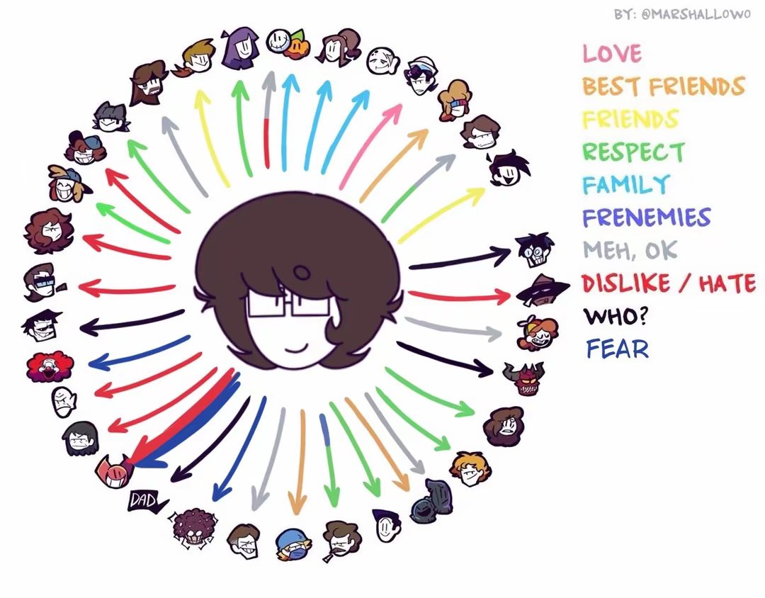 candycclub's tweet photo. spooky month reference sheet!! hi jackie welcome to the world... https://t.co/Yk7qhwBWJ7