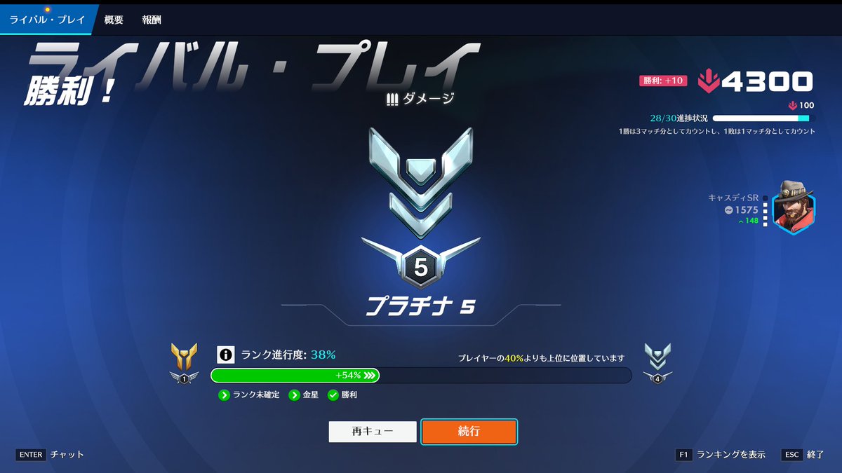 Reit_nike's tweet photo. １週間以上前の話だけど
チケットはトレーサーにした。
あと普通にhttps://t.co/GIr77BB3Srも交換した。
DPSだけプラチナ上がれました。
スキルマッチよくわからん>< https://t.co/kI13RCCjoU