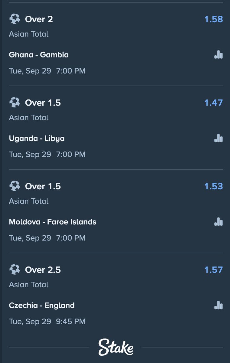 DrummerStats's tweet photo. 📊 Günün Veri Odaklı Gol Kombinesi

🇬🇭 Gana vs Gambiya: Toplam 2 Üst (1.58)
🇺🇬 Uganda vs Libya:   Toplam 1.5 Üst (1.47)
🇲🇩 Moldova vs Faroe: Toplam 1.5 Üst (1.53)
🇨🇿 Çekya vs İngiltere: Toplam 2.5 Üst (1.57)

📈 Toplam Oran: ~5.58

🎁 Oranlar Stake | Kod: DRUMMER https://t.co/oM6CzDT0e3