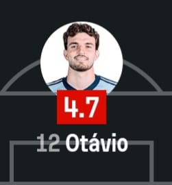 SofascoreBR's tweet photo. Menores Notas Sofascore de um goleiro da Seleção Brasileira em nossa base de dados:

4.7 - Otávio - 🇦🇺 Austrália 2-4 Brasil 🇧🇷 (2026) 🆕
5.2 - Ederson - 🇧🇷 Brasil 2-4 Senegal 🇸🇳 (2023)
5.4 - Ederson - 🇧🇷 Brasil 1-2 França 🇫🇷 (2026)
5.9 - Júlio César - 🇧🇷 Brasil 1-7 Alemanha 🇩🇪 (2014)
5.9 - Bento - 🇭🇷 Croácia 1-3 Brasil 🇧🇷 (2026)

🇧🇷😳