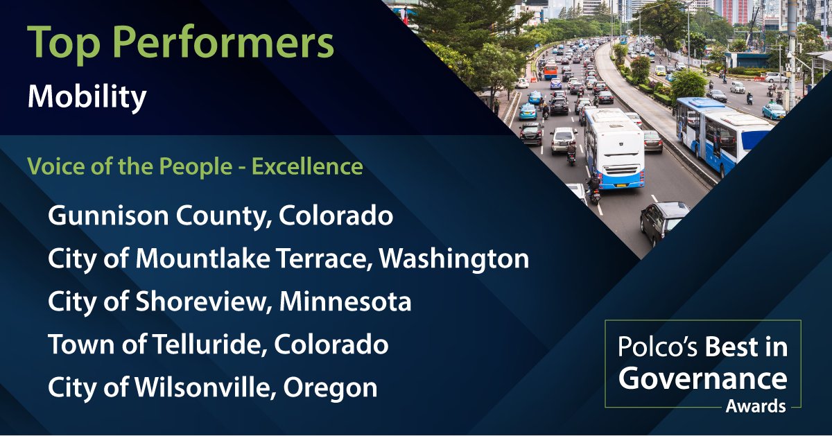 polco_us's tweet photo. #Polco is proud to honor the top #LocalGov giving residents real #mobility choices — smooth transit, safe bike lanes, walkable streets &amp; more. 👏 Congratulations to our 2026 #BestinGovernanceAwards Top Performers in Mobility!

➡️ Read more: https://t.co/JjXAu9fsMc https://t.co/lSpEz14yKC