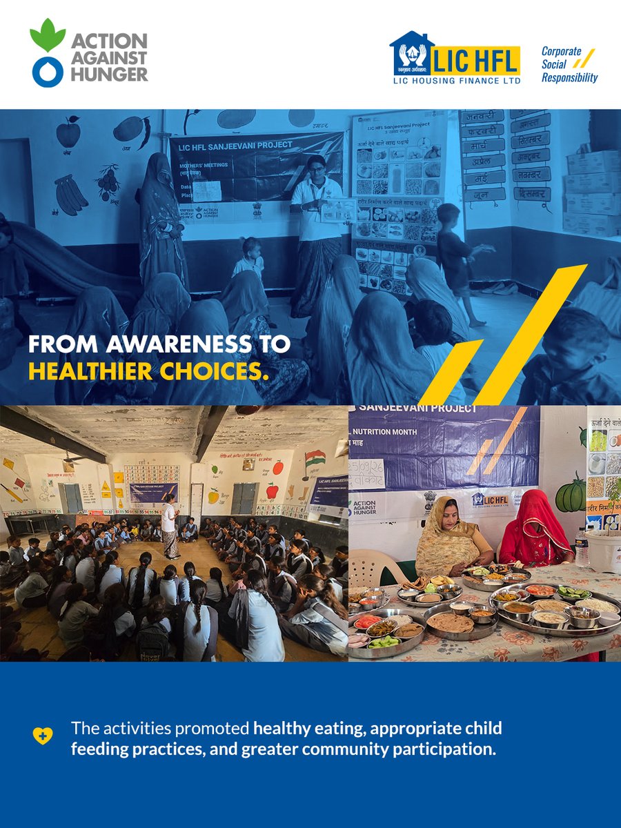 AAH_India's tweet photo. Nutrition awareness grows stronger when communities come together.

Through the LIC HFL Sanjeevani Project, National Nutrition Month promoted healthy eating and better child feeding practices across communities.

#ActionAgainstHunger #LICHFL #NationalNutritionMonth https://t.co/UoNEyoj5ww