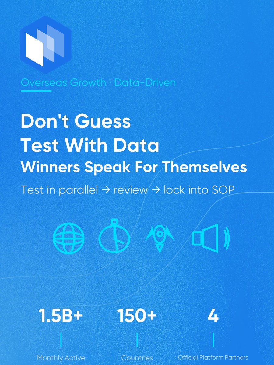 OpenAD_Protocol's tweet photo. Don't Guess — Test With Real Data
Early on we were dumb too: we'd push the style we *felt* was good, and traffic just wouldn't move😅. 
Then we learned — drop the gut feel, trust the numbers.

What we do 👇
1️⃣ Test across rooms at once: launch hundreds of SKUs in parallel, let real traffic decide which one has pull — never "I think it looks nice"

2️⃣ Let data pick the "winner": v1 held 20–40 live viewers; after one review-and-tweak cycle we hit 100–200 concurrent, 5k–8k views, and conversion climbed with it

3️⃣ Lock the best into SOP: pace of switching products, talk rhythm — once you hit the sweet spot, freeze it and reuse next time, no re-stepping on the same rake.

One line: feelings lie, data doesn't. Close the testing loop and grow right 💡 Follow us👀 and let's steady the live room.

#OpenAD #TikTokGlobal #DataDriven #TestAndReview #OverseasGrowth
