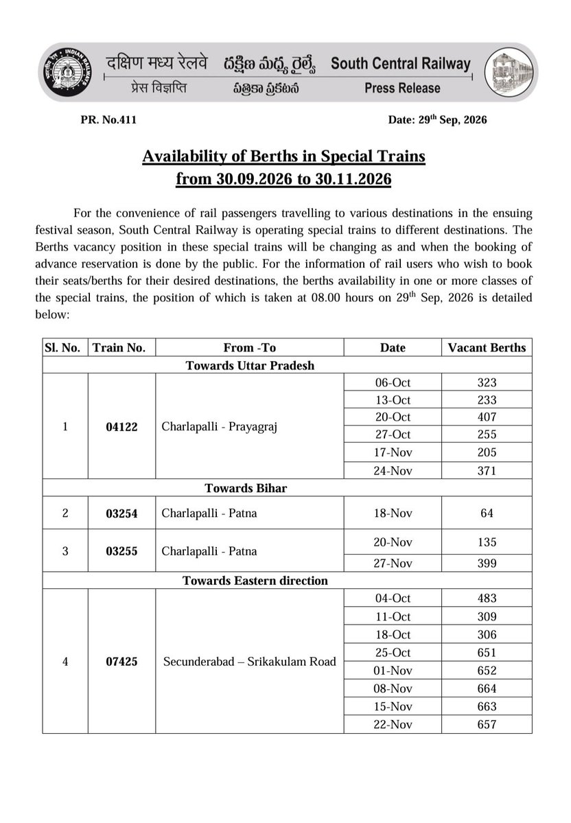 SCRailwayIndia's tweet photo. Availability of Berths in Special Trains during festive season.
@drmsecunderabad
@drmhyb
@drmned
#specialtrains #festivalspecialtrains #trainupdates
#berthavailability https://t.co/26W46rfIyB