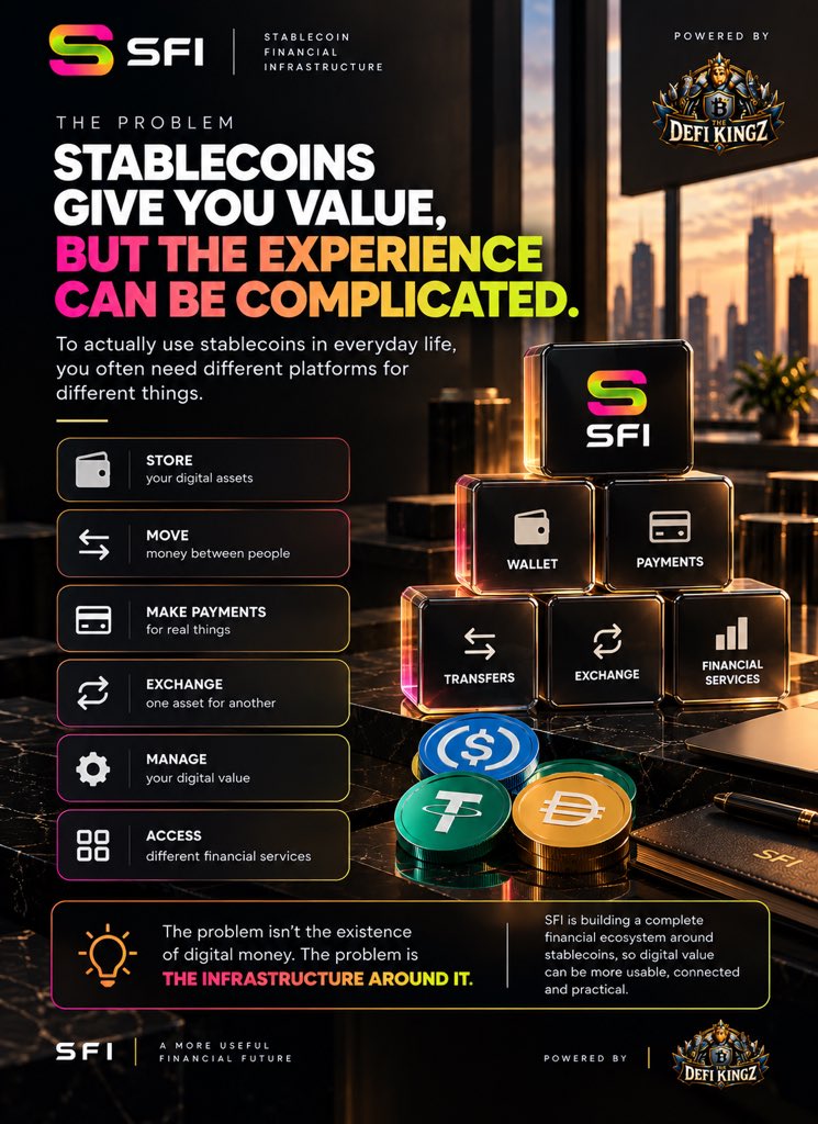 TheRealmOfDefi's tweet photo. STABLECOINS ARE HERE. SO WHAT’S STILL MISSING?

Let’s make this simple.

Imagine you have $100 in digital dollars.

You can hold it.
You can send it.
But what happens when you want to actually use that value as part of your everyday financial life?

This is where things can become complicated.

You may need different platforms to:

→ Store your digital assets
→ Move money between people
→ Make payments
→ Exchange one asset for another
→ Manage your digital value
→ Interact with different financial services

The problem isn’t necessarily the existence of digital money.

The problem is the infrastructure around it.

Think about the internet.

Having an internet connection is one thing.

Having the websites, apps, payment systems, communication tools and services that make the internet useful is another.

SFI — Stablecoin Financial Infrastructure — is built around this idea.

Instead of looking at stablecoins simply as something you hold, SFI focuses on building infrastructure around them so digital value can become more usable, connected and practical.

That means thinking beyond:

“I have a stablecoin.”

And asking:

“What can I actually do with it?”

That’s the bigger picture behind SFI.

It’s about creating an ecosystem where stablecoin-based value can move beyond simply sitting in a wallet and become part of a broader financial experience.

And this is only the beginning.

In the next post, we’ll break down exactly how SFI works and where its different components fit into the ecosystem.

#SFI #Stablecoin #Stablecoins #Web3 #DeFi #Crypto #Blockchain #DigitalFinance