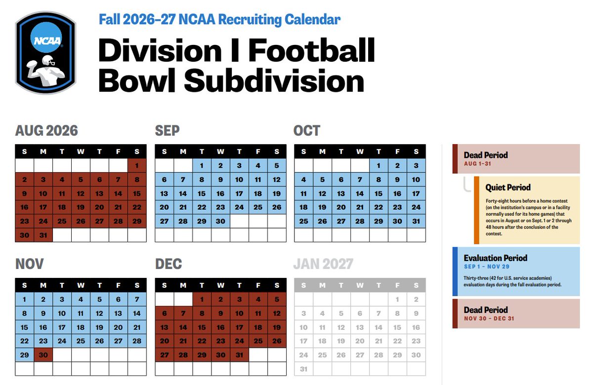 coachshanle's tweet photo. 2026–27 FBS Football Recruiting Calendar

Recruiting opportunities are earned in more ways than what happens on game night.

📚 Take care of your classwork
📈 Protect your GPA & class rank
🎥 Keep your Hudl updated

When college coaches ask for information, be ready. Be accurate. Be responsive.

Your future starts with taking care of the details. #RecruitCypressRidge #SLR @RamNationCRHS