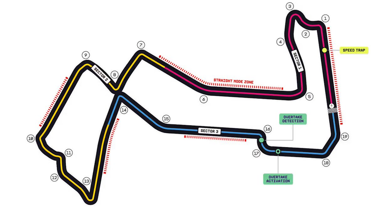 BehindTheGP's tweet photo. Marina Bay Street akan memiliki 5 ZONA STRAIGHT MODE!! 

😭😭😭 https://t.co/RKlrPimMyn