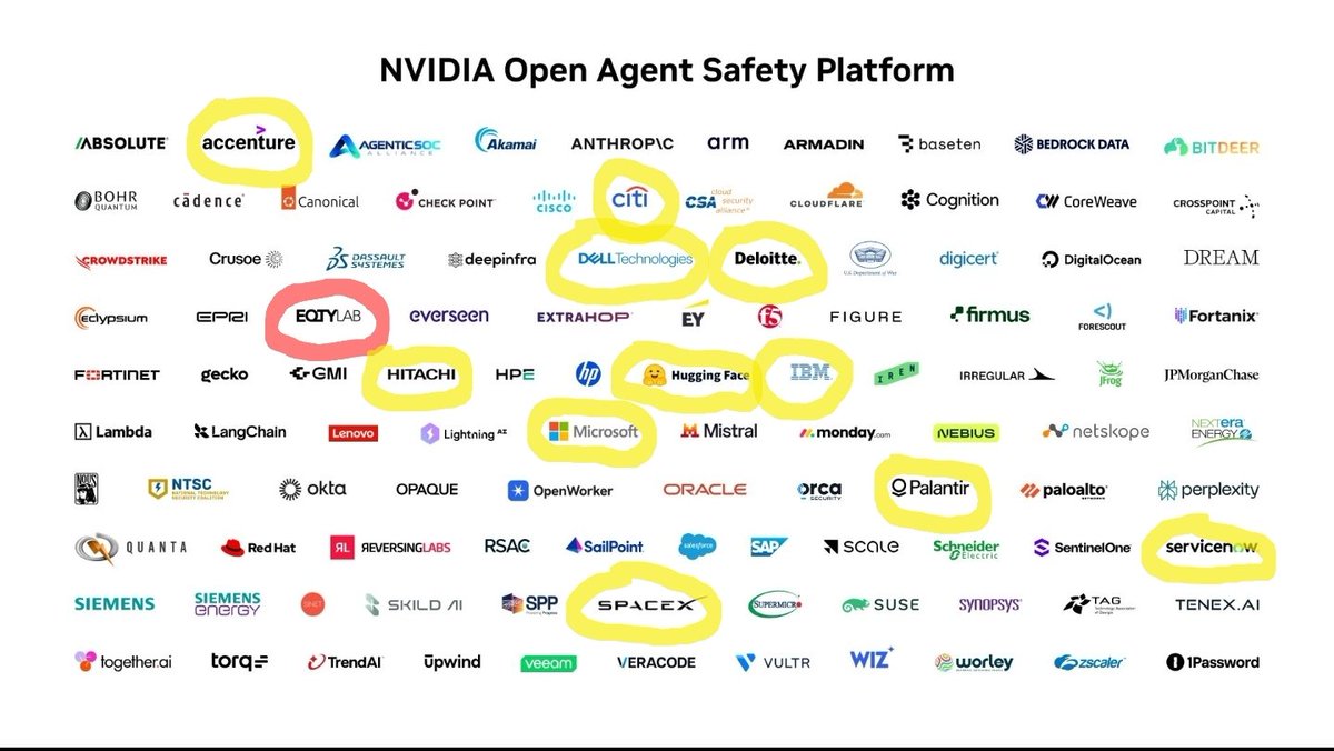 SYCR6h8A4qUyAHf's tweet photo. https://t.co/LxbLSSF4s8

Jensen Huang
(Founder and CEO, #NVIDIA)

Today, with over 100 industry partners, we introduced the #NVIDIA Open Agent Safety Platform, bringing together OpenShell and Sentry.

#Hedera #EQTY Lab #SpaceX https://t.co/O2vNndw5PO
