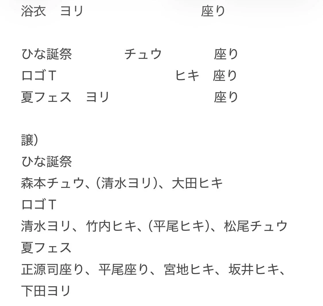 ひとで⊿おひさま on X: 