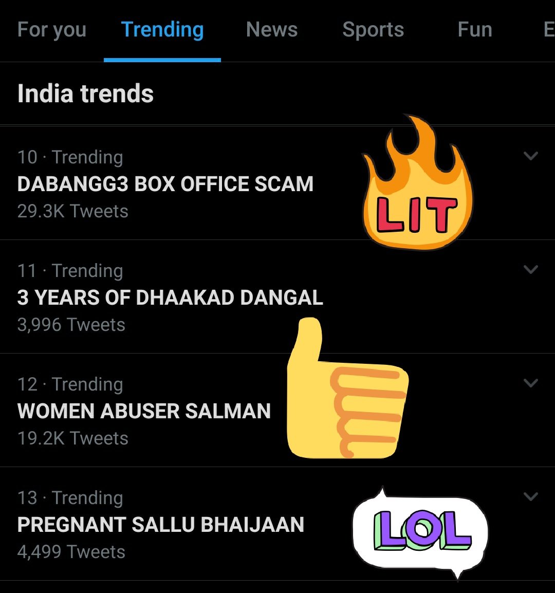 Akshay_1God's tweet photo. Subeh Tak ghodi banake pela karte teh ki News Headlines banta tha ....lekin confidence dekho inka.🤡 https://t.co/yN2kuTS8vd