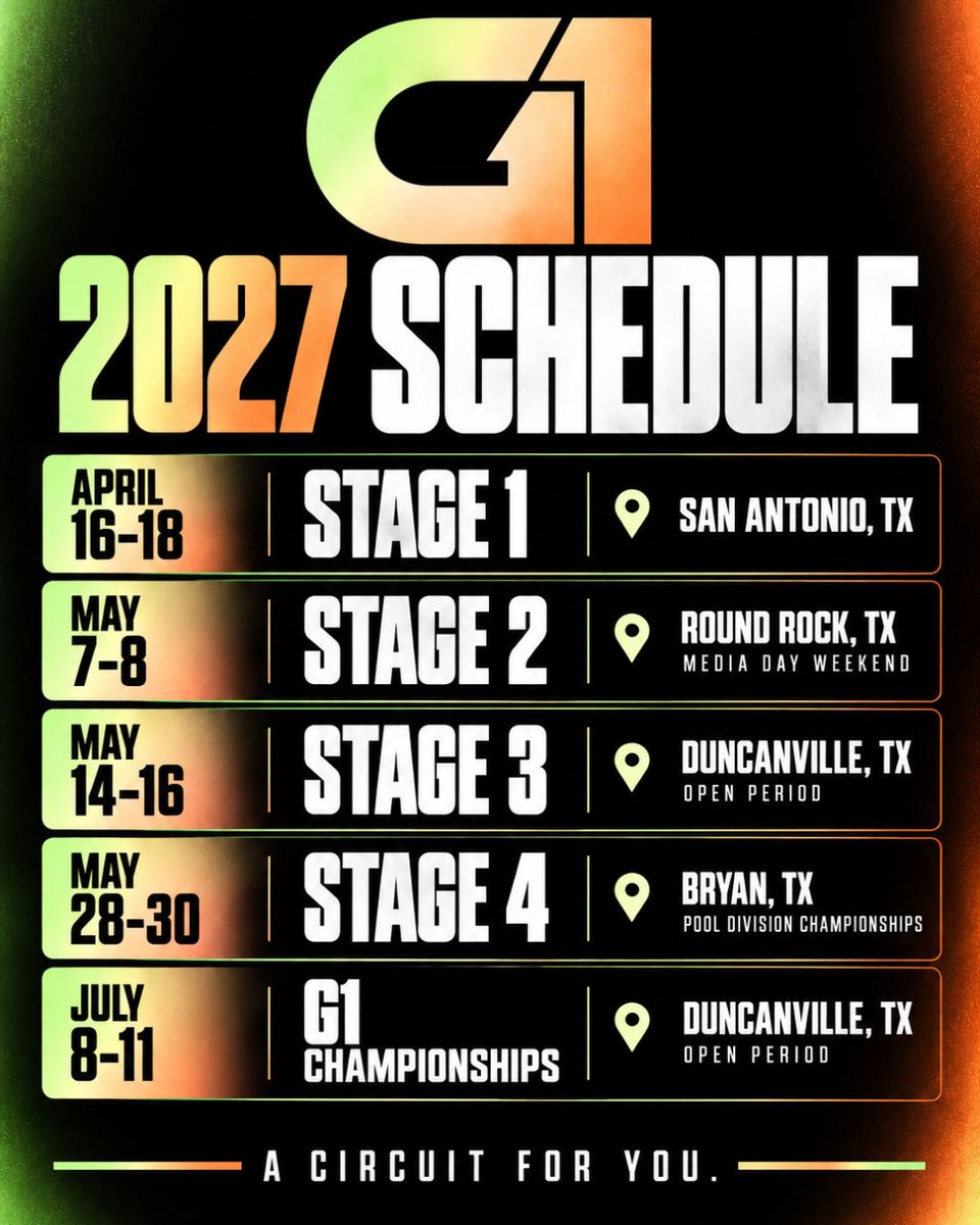 TheG1Series's tweet photo. You’ll love it here! 

Inquire about the 2027 #G1Series Now!
https://t.co/q2b131WVw3 https://t.co/fc8g40J6pV