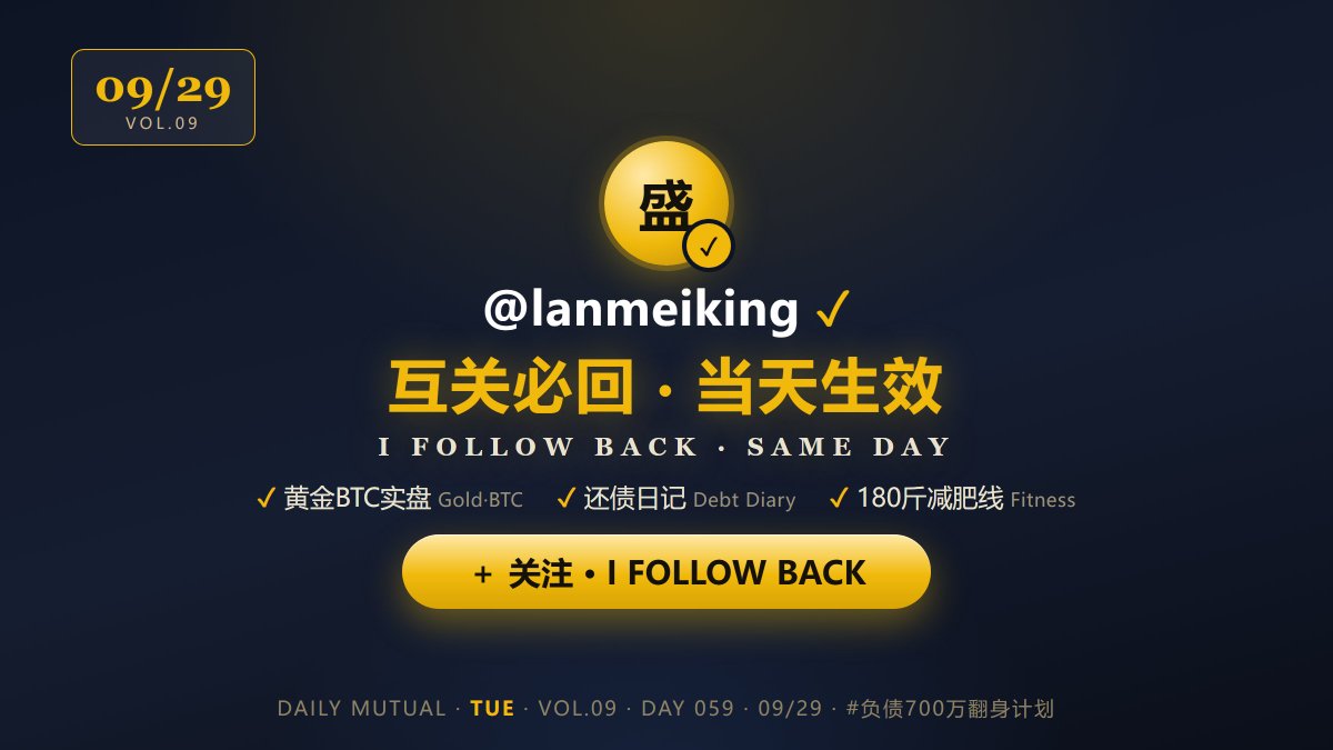 lanmeiking's tweet photo. 周二互关帖。有人问我这号到底发啥。翻翻就知道：亏了写亏了，赚了写赚了，减肥掉半斤也巴不得说一声。
都是烂账里翻出来的日常。
你关我，我当天关回。
What this account is: real losses, real wins, half a pound off the scale — journaled daily. Follow me, I follow back same day.
#负债700万翻身计划 #蓝V互关