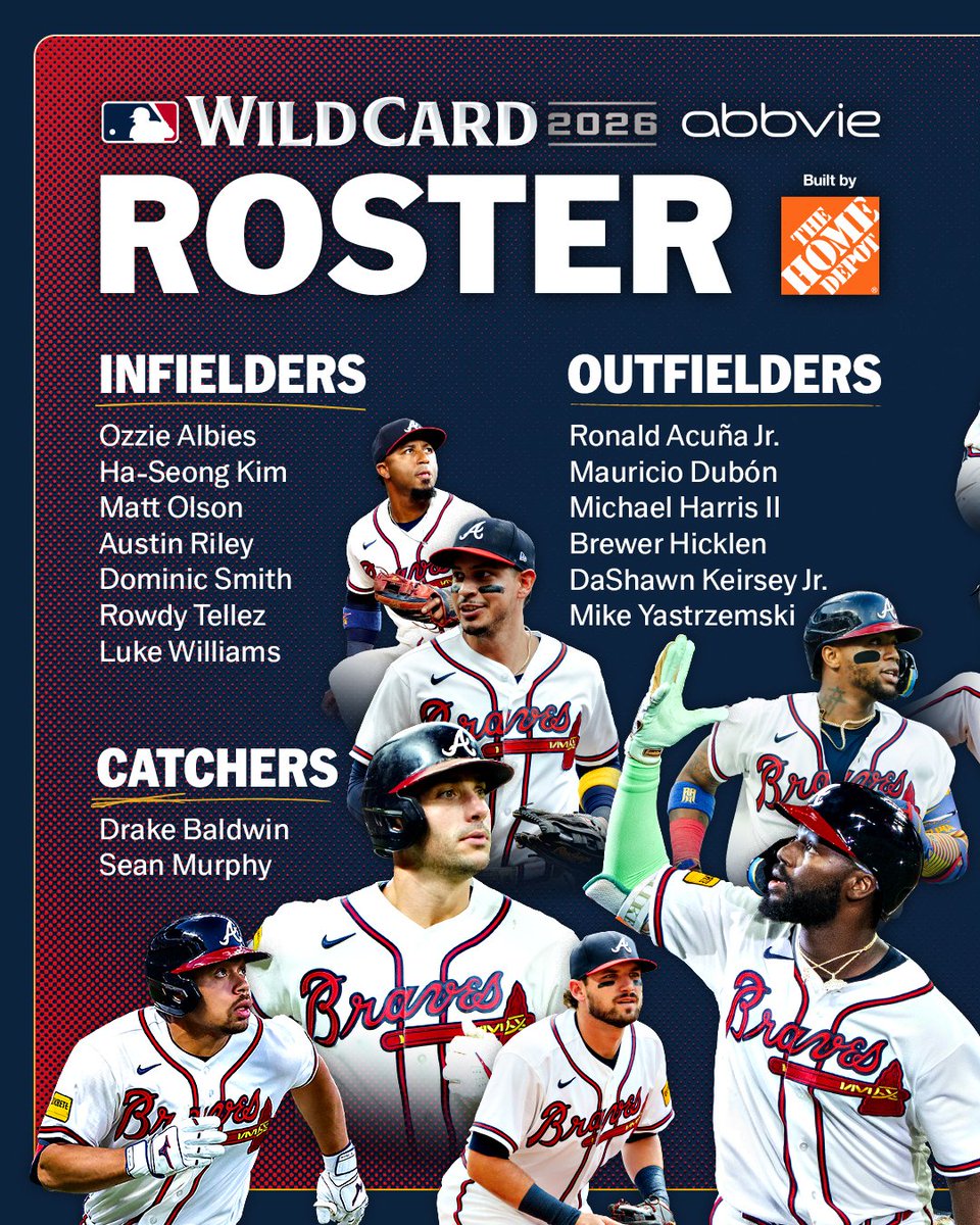 Braves's tweet photo. Your 2026 Wild Card Series roster! https://t.co/RKJ7kYjP4j